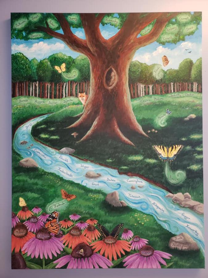 A Growing Family Tree