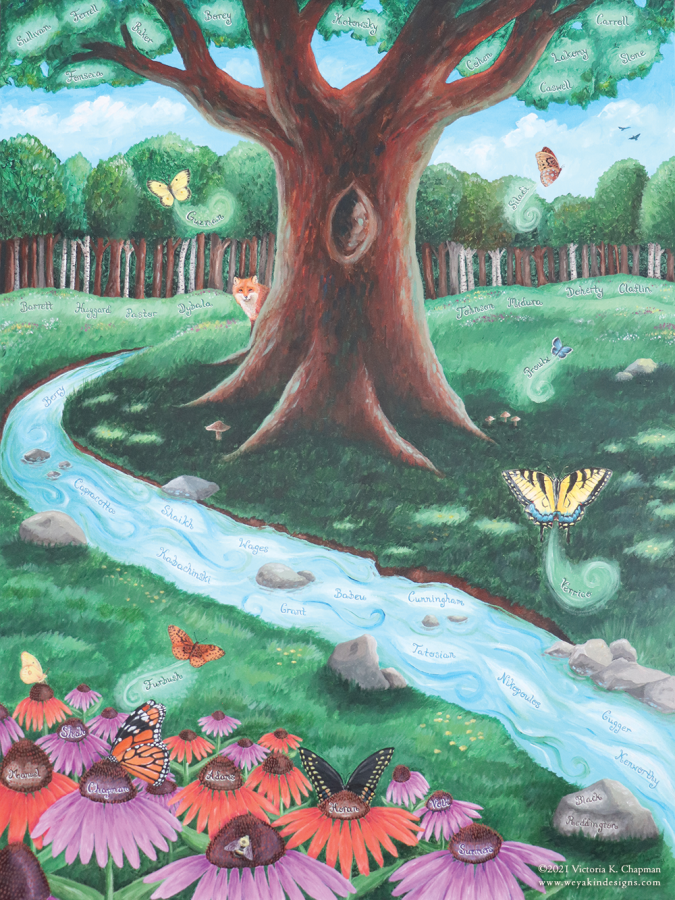 A Growing Family Tree