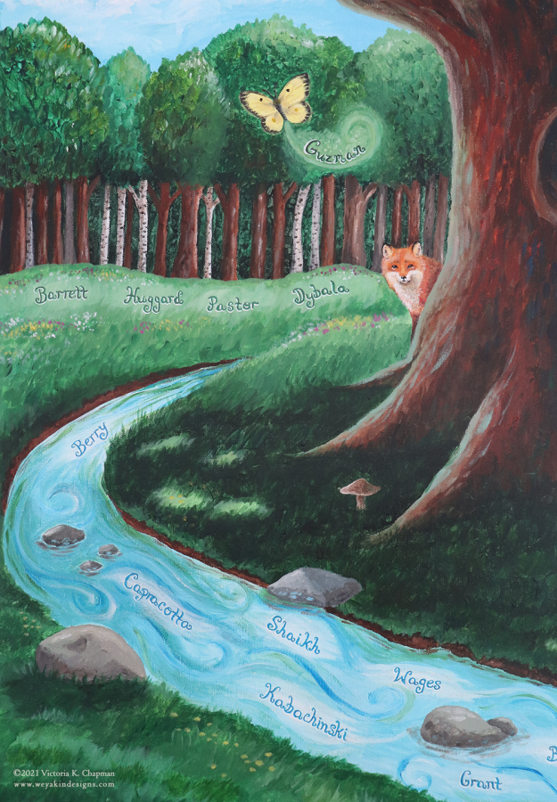 A Growing Family Tree